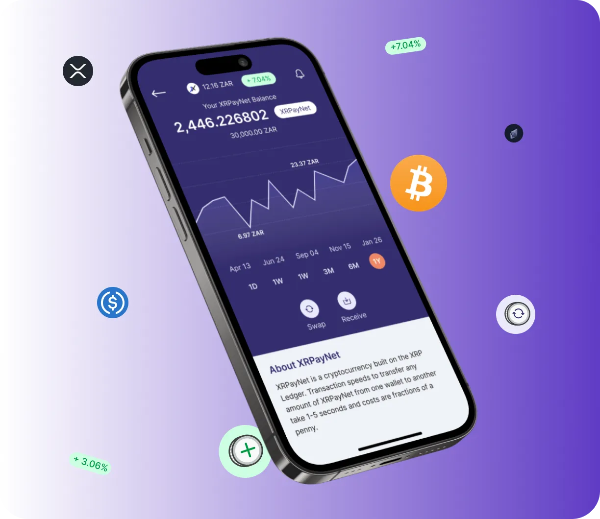FintorX - O que é o FintorX?